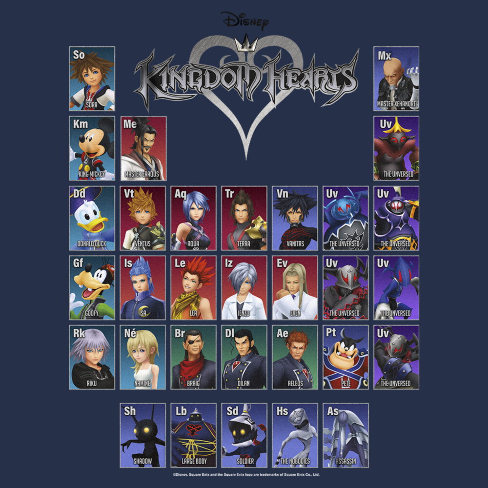 Men's Kingdom Hearts 1 Periodic Table  Adult T-Shirt