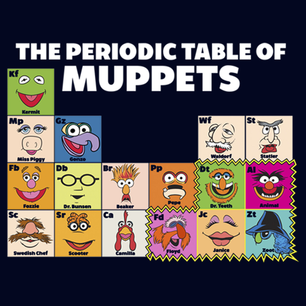 Men's The Muppets Periodic Table  Adult T-Shirt