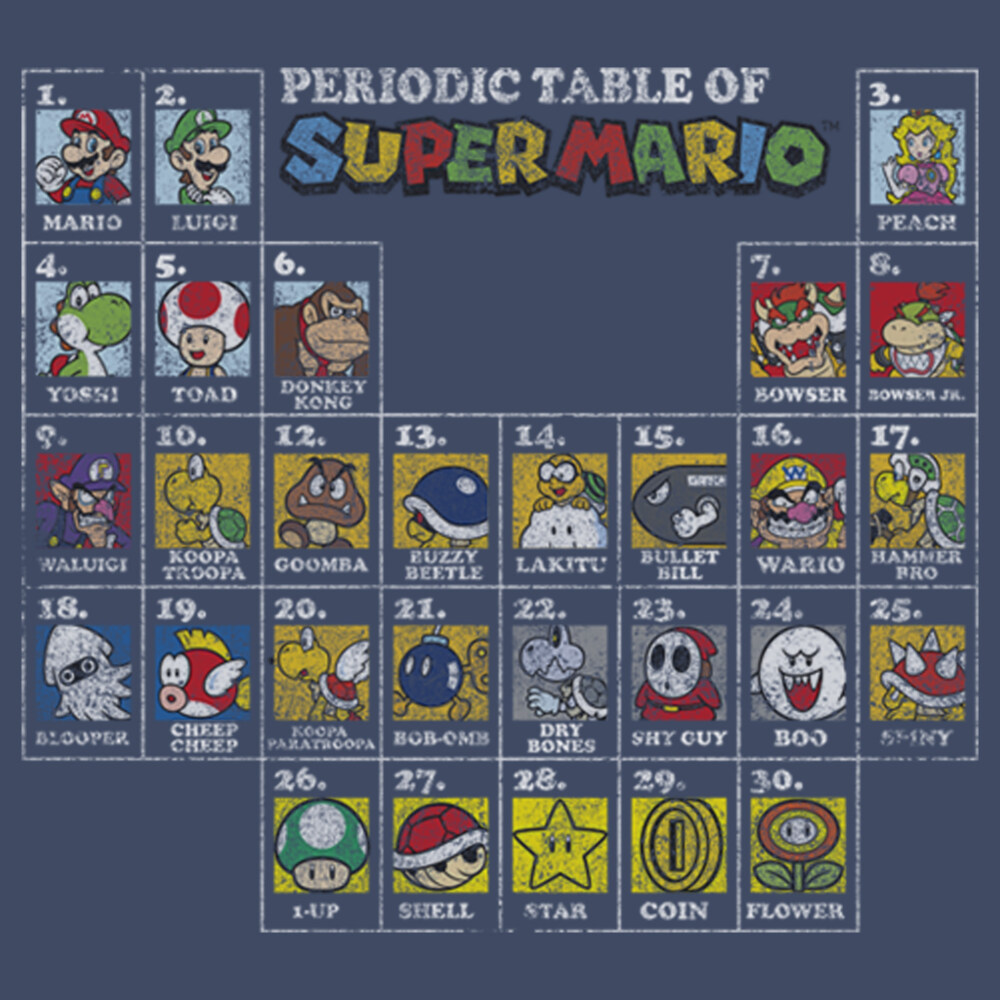 Men's Nintendo Periodic Table of Super Mario  Adult T-Shirt