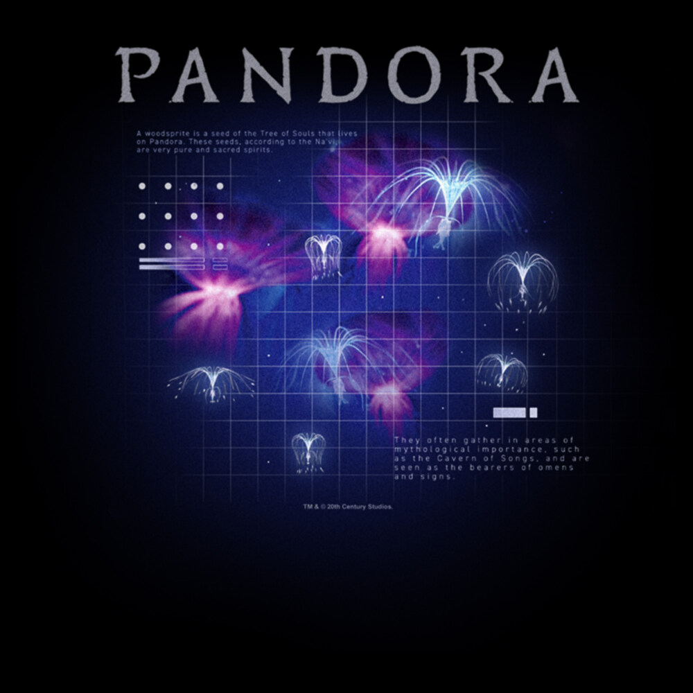 Men's Avatar Pandora Panopyra and Woodsprites Diagram  Adult T-Shirt