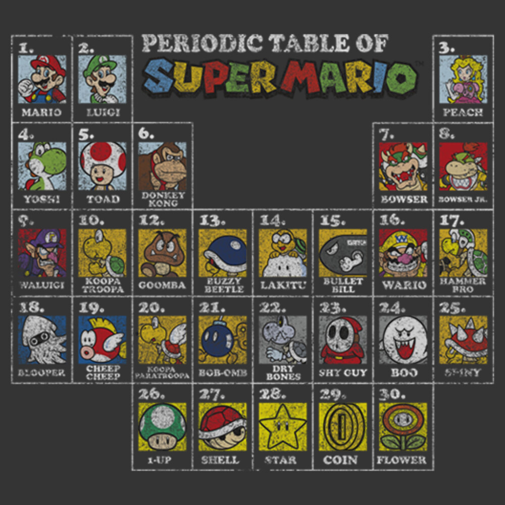 Men's Nintendo Periodic Table of Super Mario  Adult T-Shirt