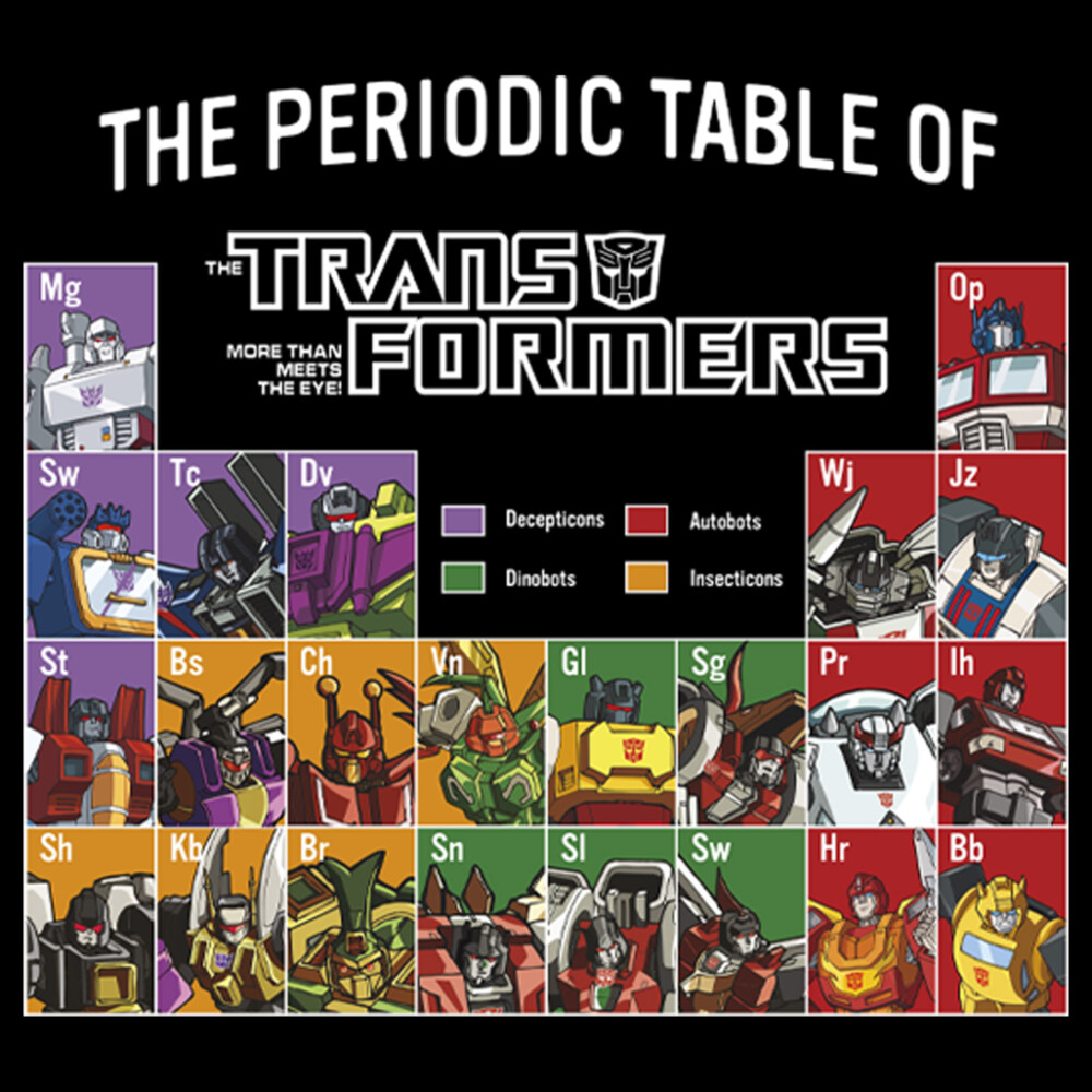 Men's Transformers Periodic Table of Transformers  Adult T-Shirt