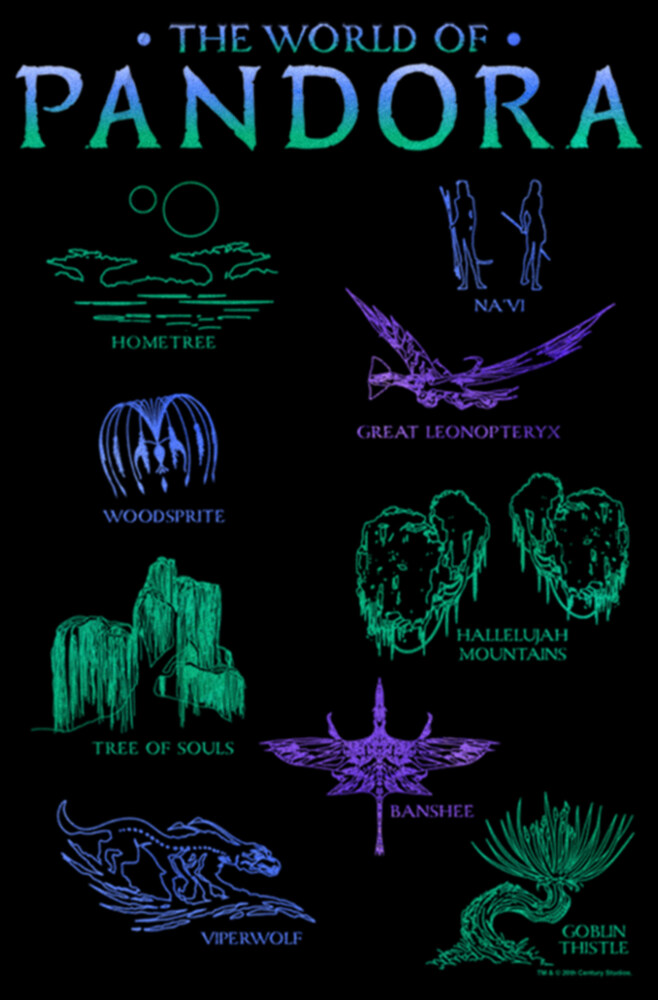 Men's Avatar The World of Pandora  Adult Pull Over Hoodie