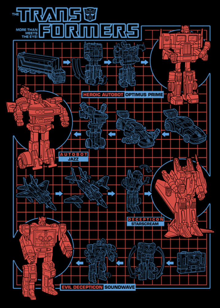 Men's Transformers Robot Transformations  Adult T-Shirt