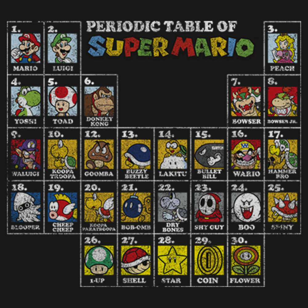 Men's Nintendo Periodic Table of Super Mario  Adult Long Sleeve Shirt