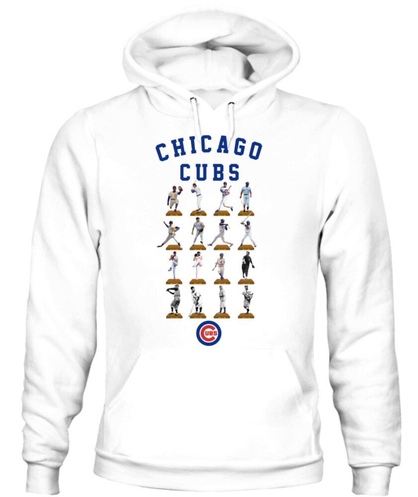 Mockup