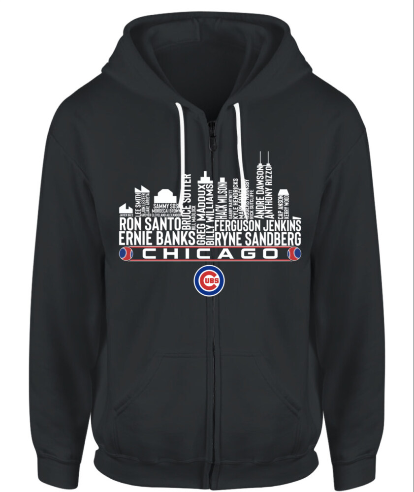Mockup