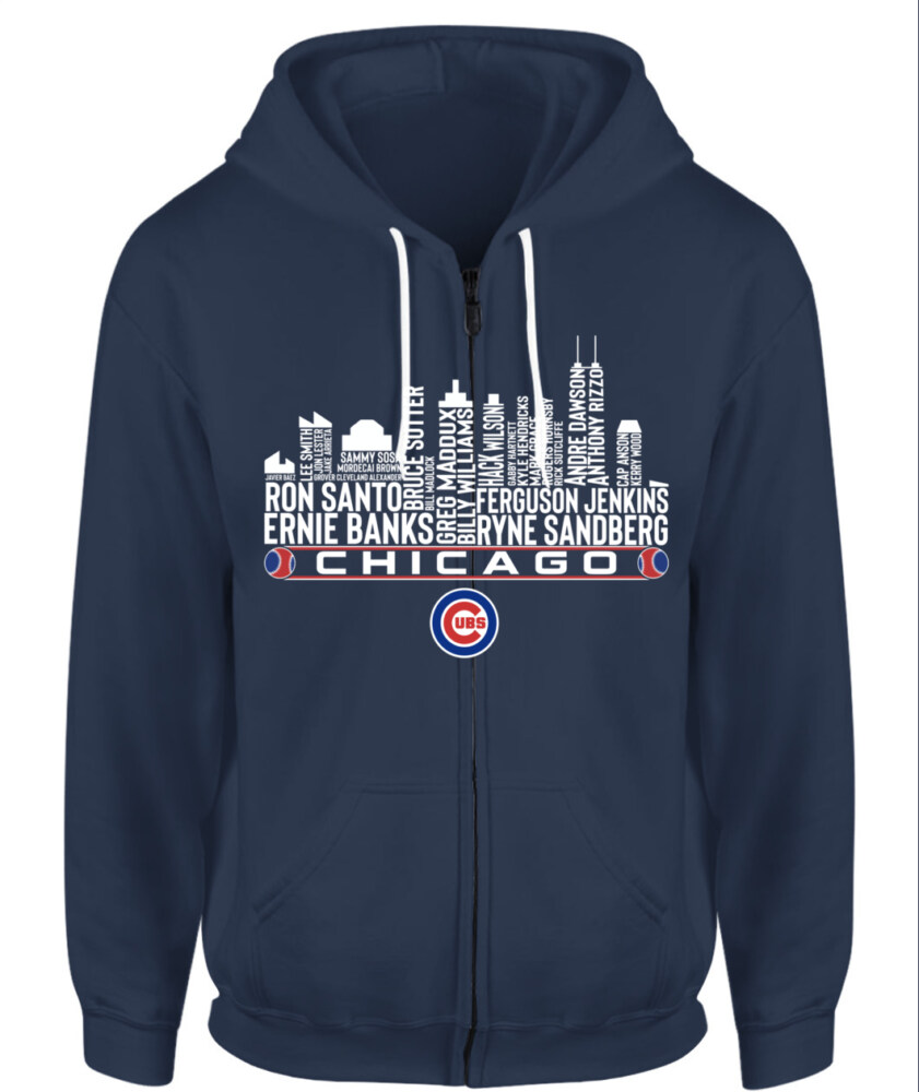 Mockup