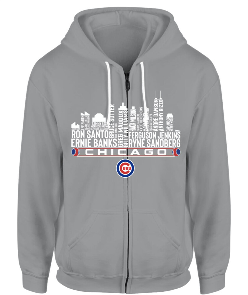 Mockup