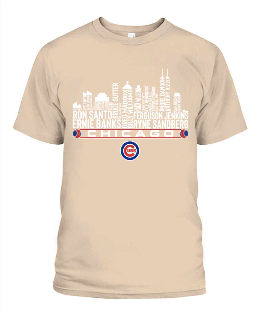Mockup