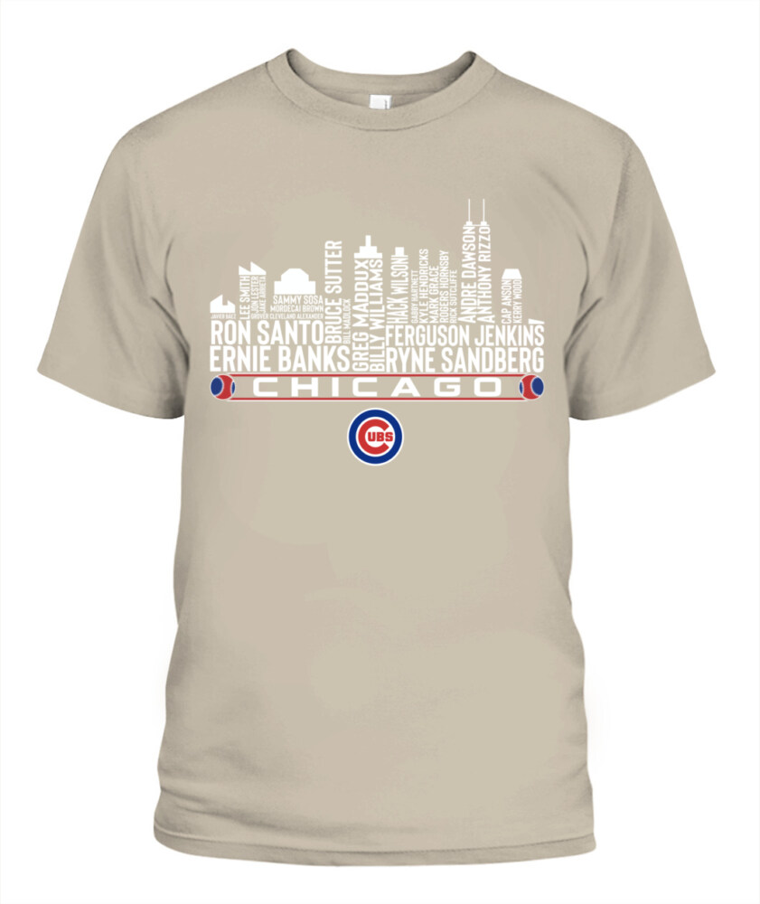 Mockup