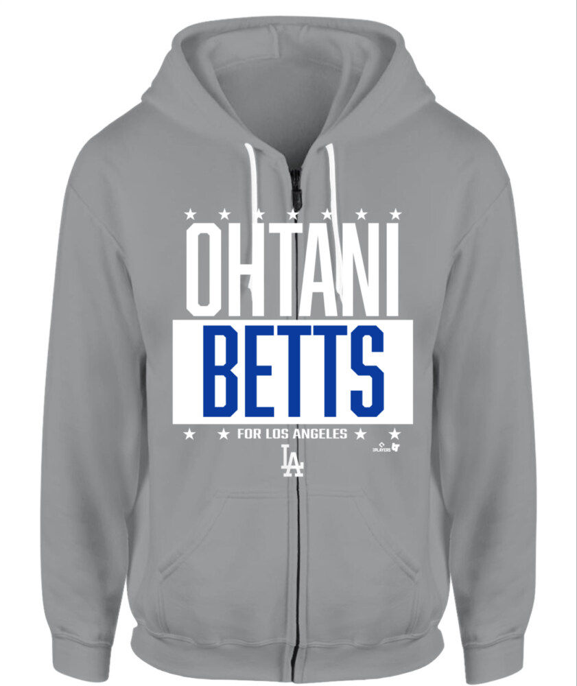 Mockup
