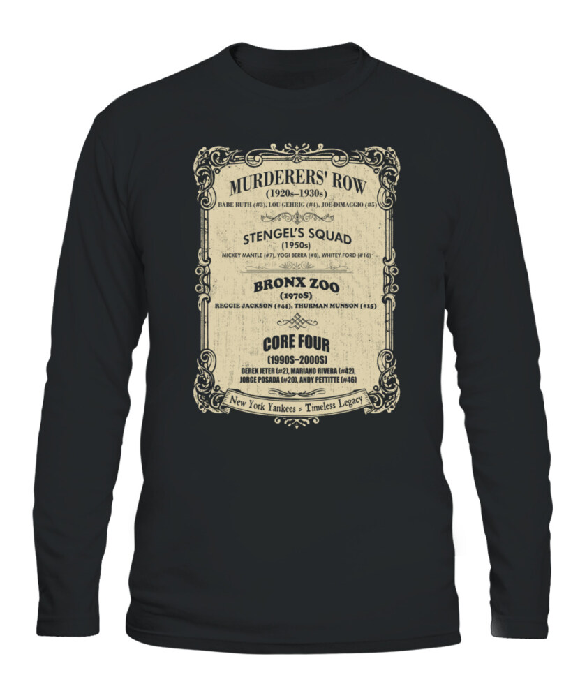 NEW YORK YANKEES – TIMELESS LEGACY