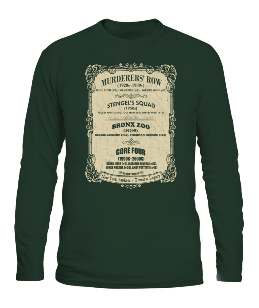 NEW YORK YANKEES – TIMELESS LEGACY