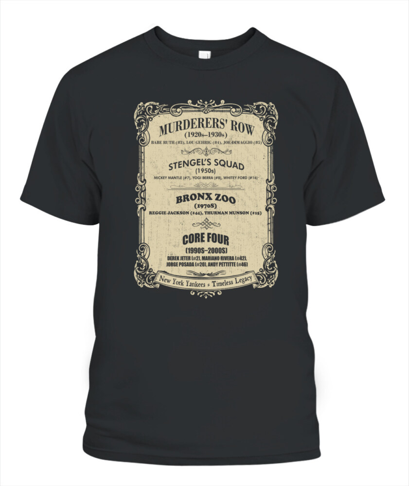 NEW YORK YANKEES – TIMELESS LEGACY