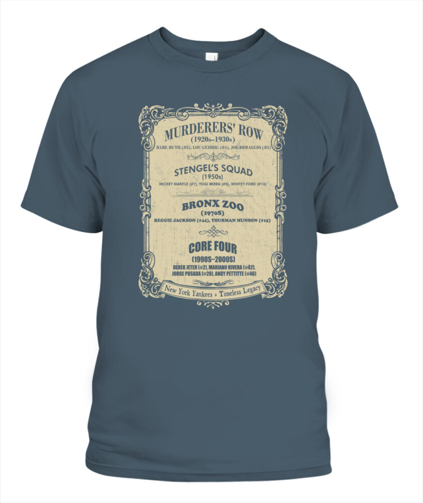 NEW YORK YANKEES – TIMELESS LEGACY