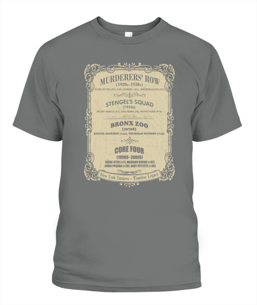 NEW YORK YANKEES – TIMELESS LEGACY