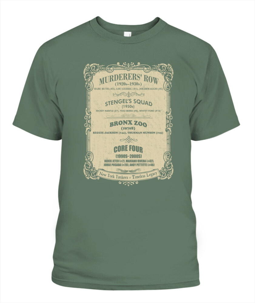 NEW YORK YANKEES – TIMELESS LEGACY