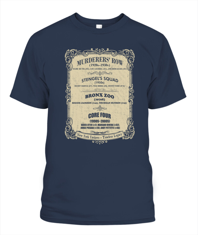 NEW YORK YANKEES – TIMELESS LEGACY