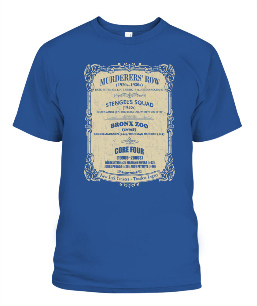 NEW YORK YANKEES – TIMELESS LEGACY