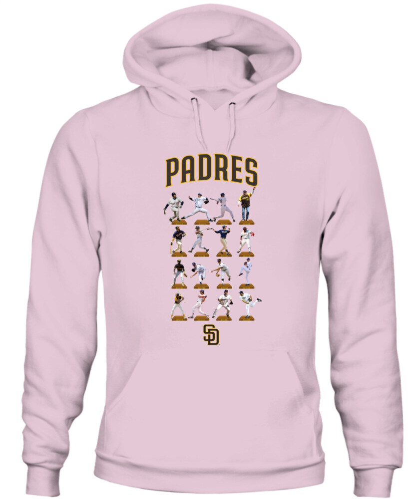 Mockup