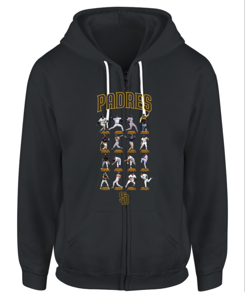 Mockup