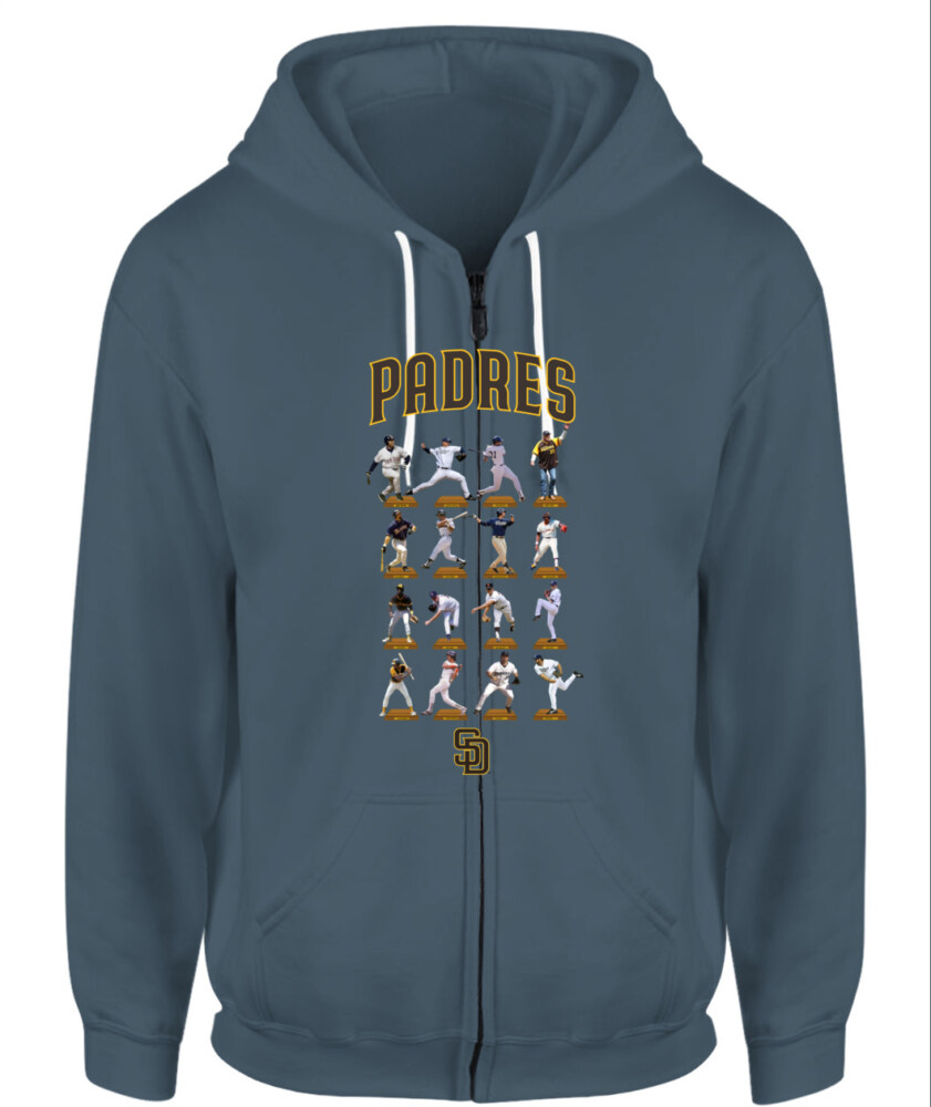 Mockup