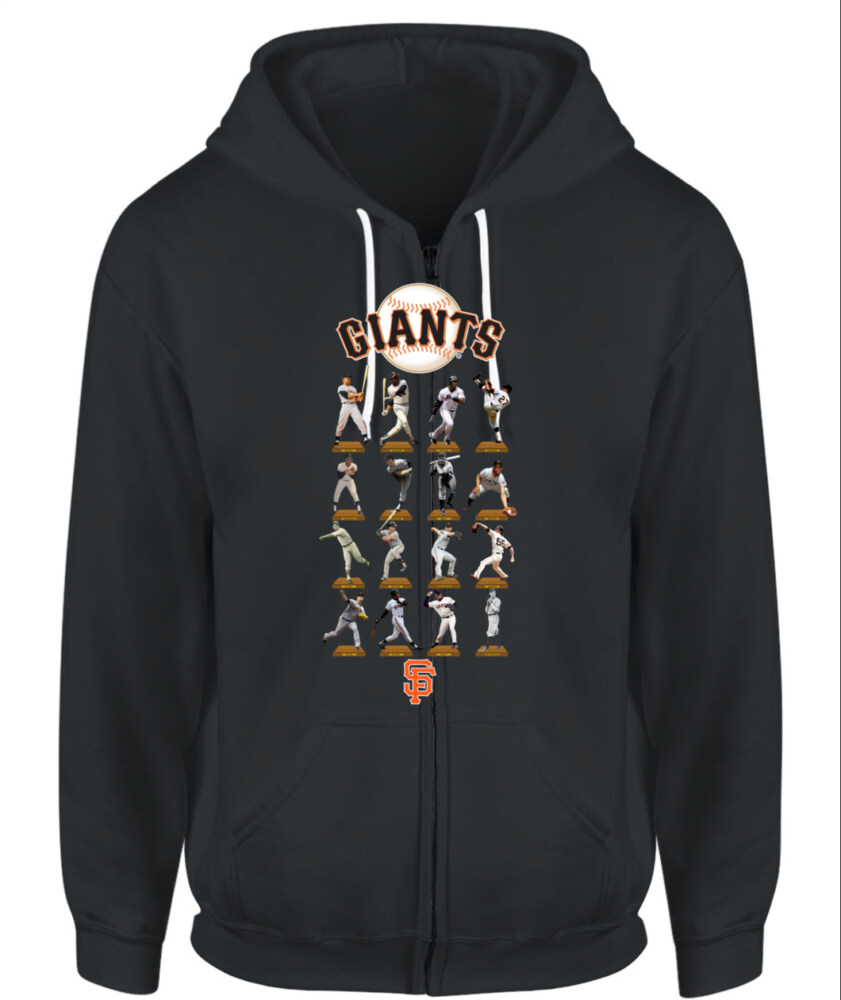 Mockup