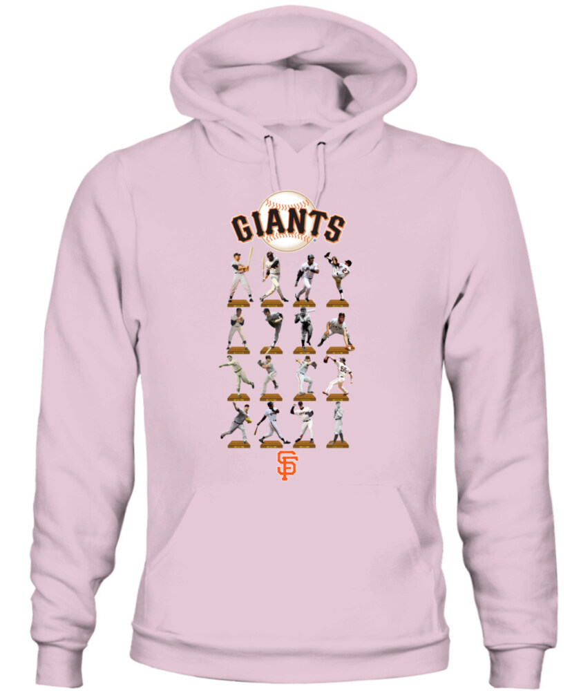 Mockup