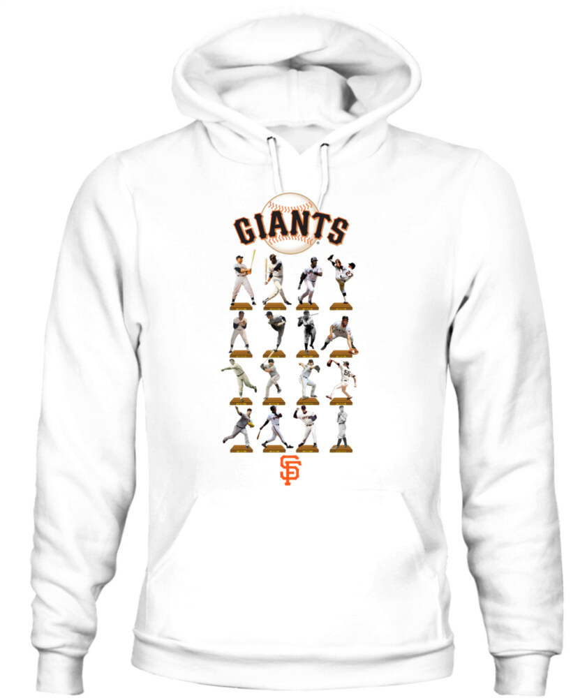 Mockup