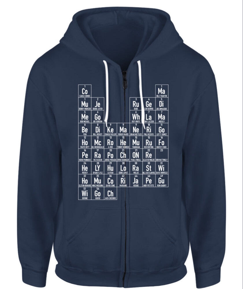 Mockup