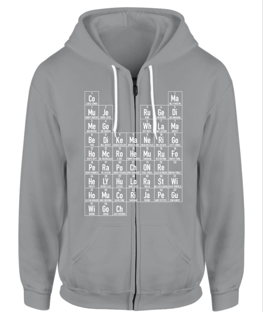 Mockup