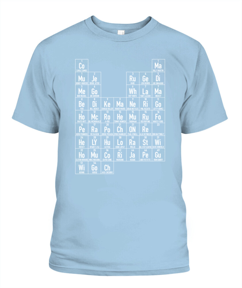Mockup