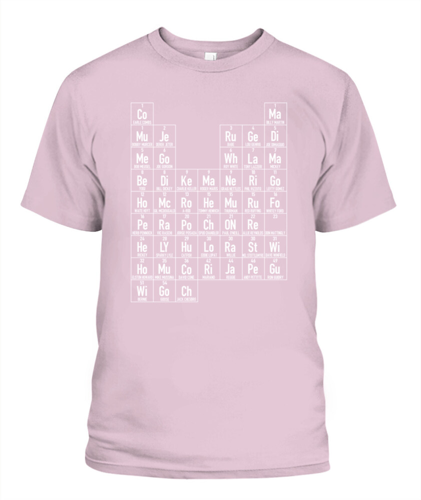 Mockup
