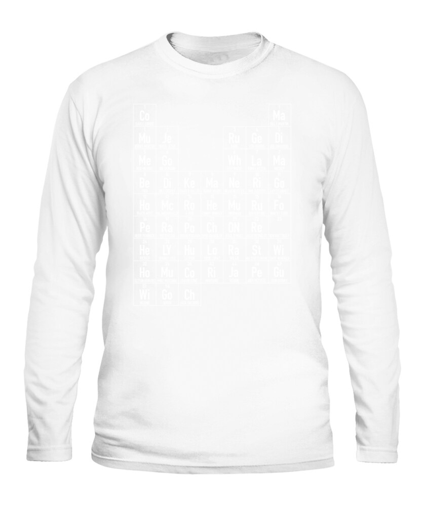 Mockup