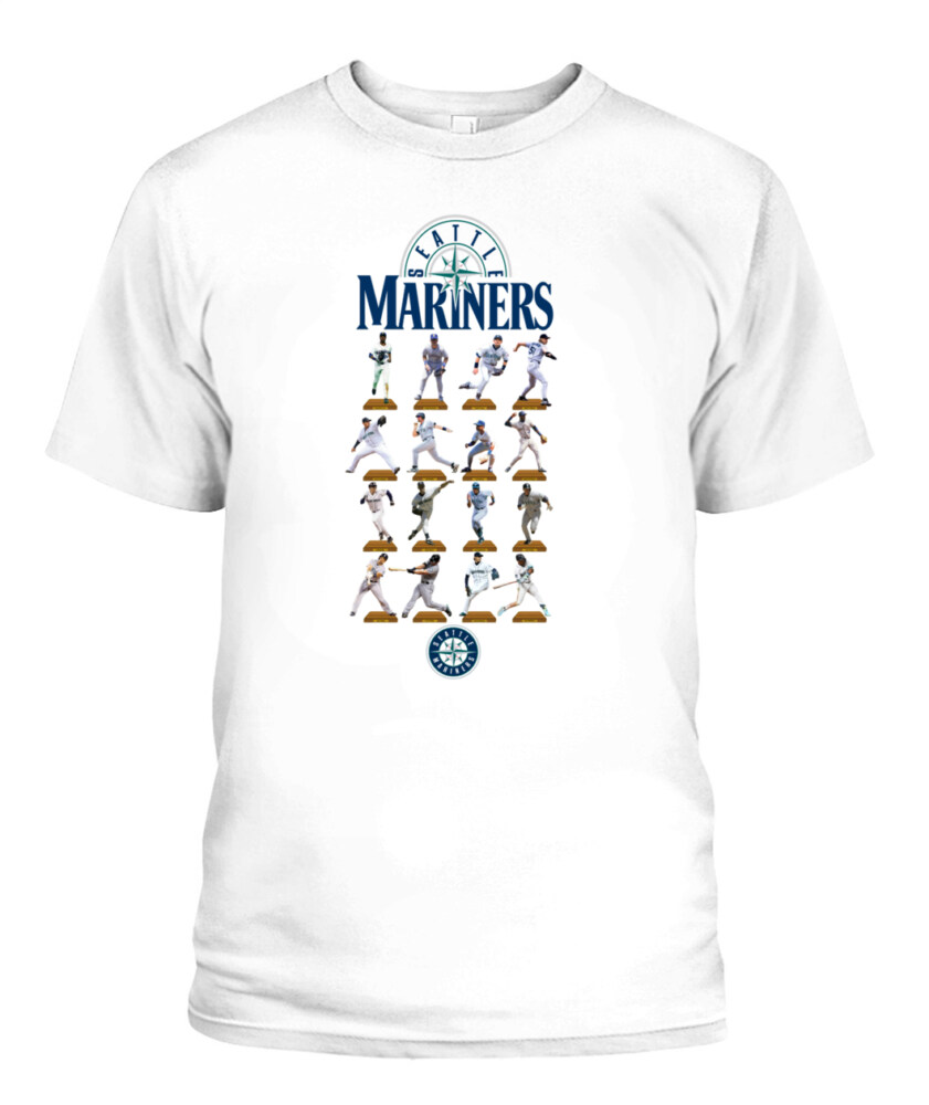 Mockup