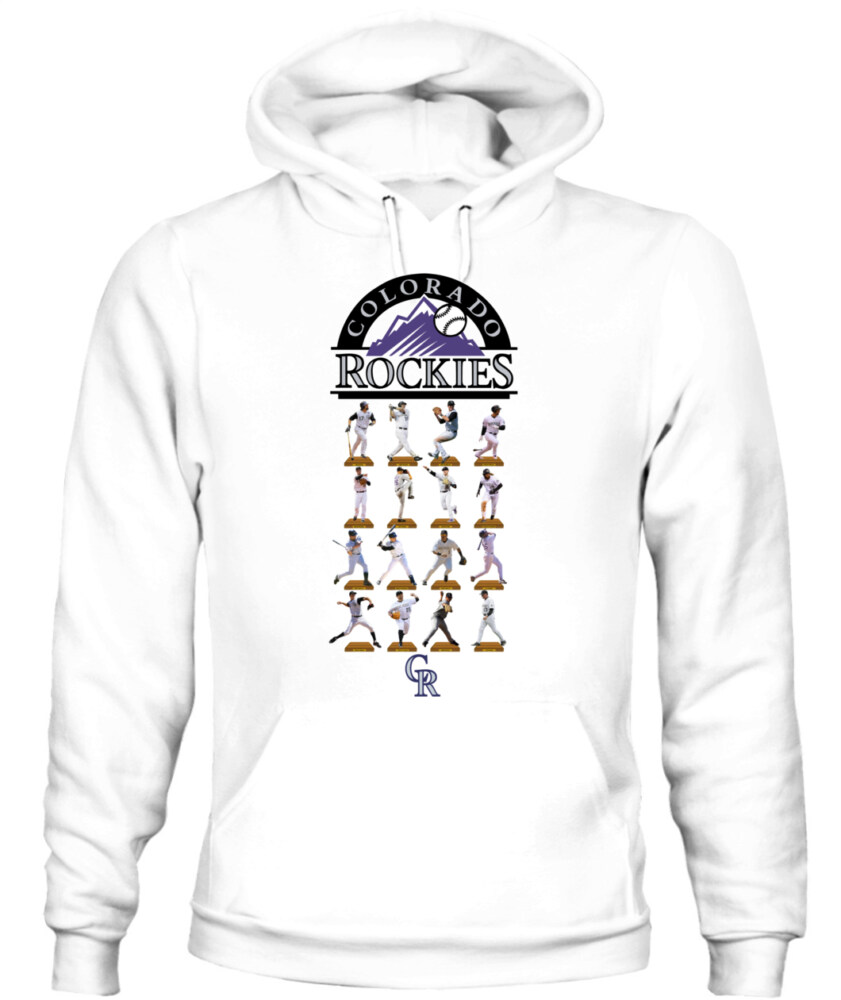 Mockup