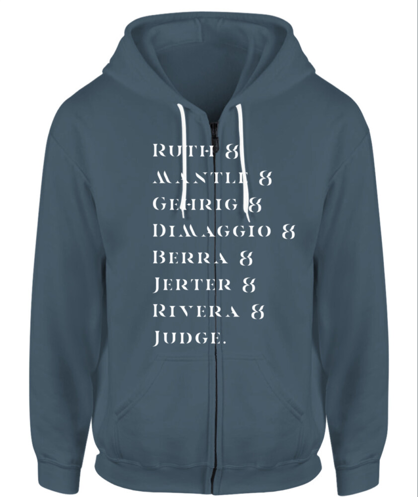 Mockup