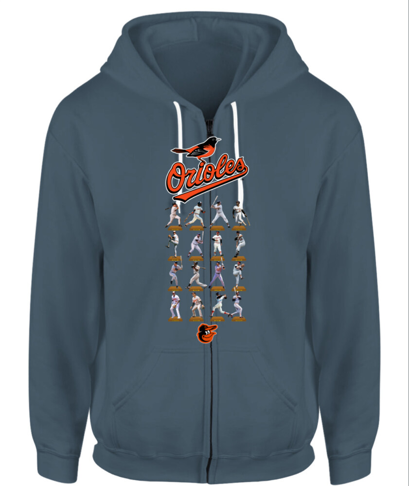 Mockup