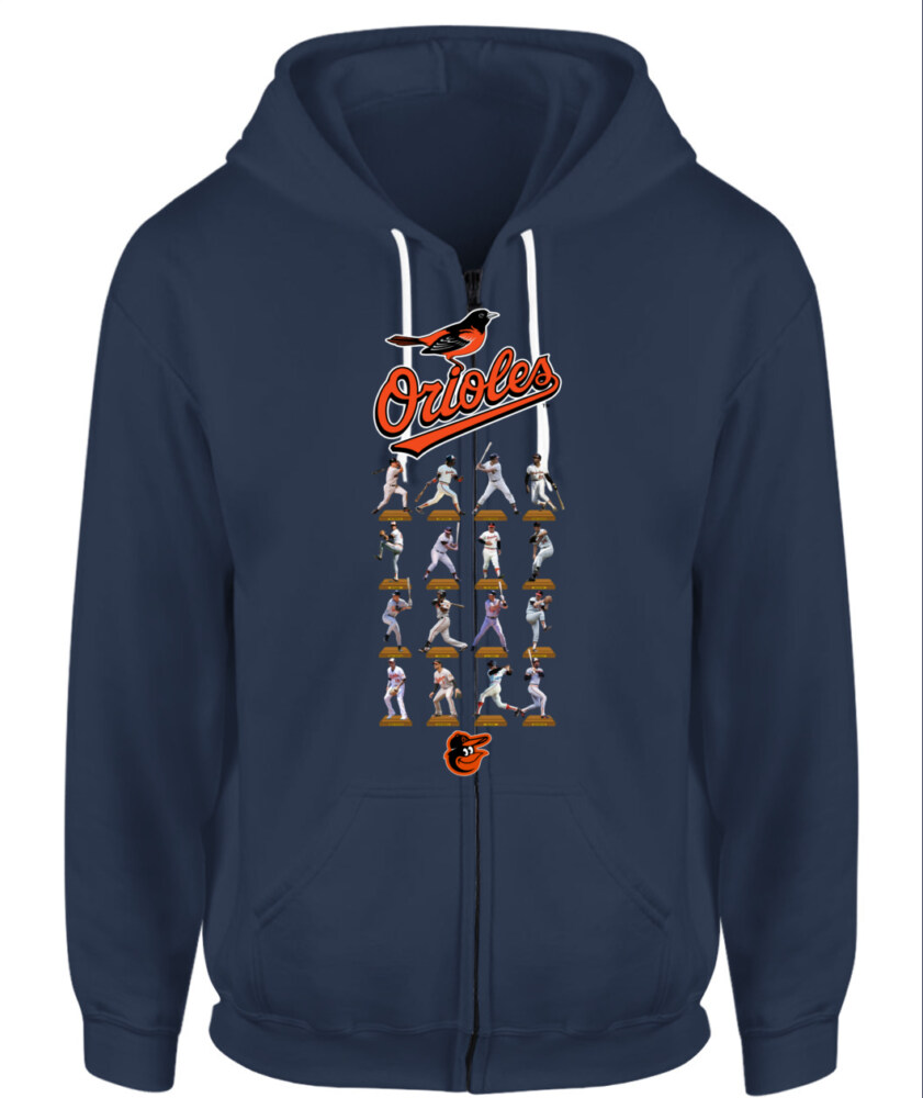 Mockup