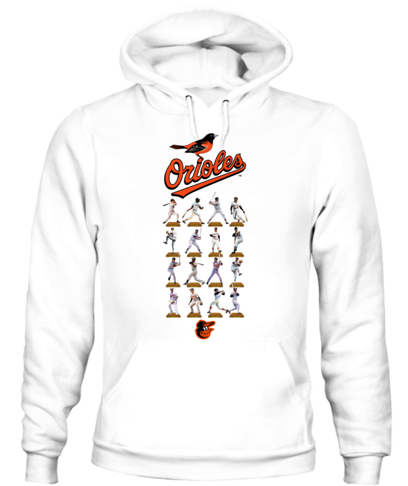 Mockup