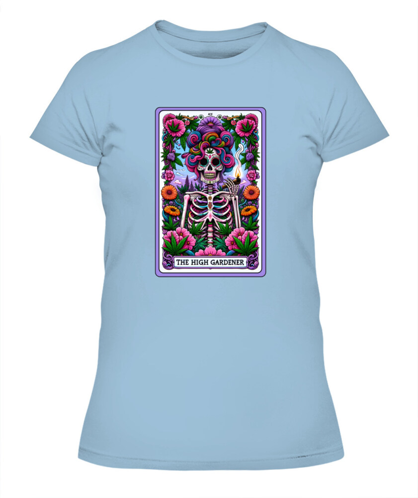 Mockup