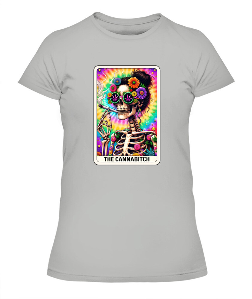 Mockup