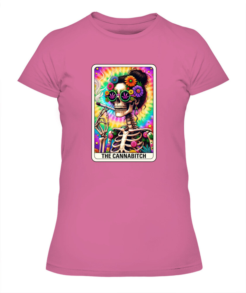 Mockup