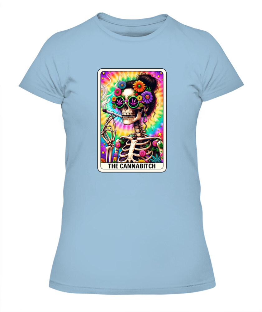Mockup