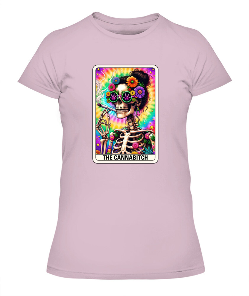 Mockup