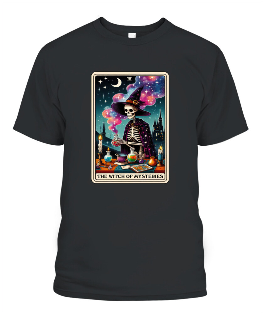 Mockup