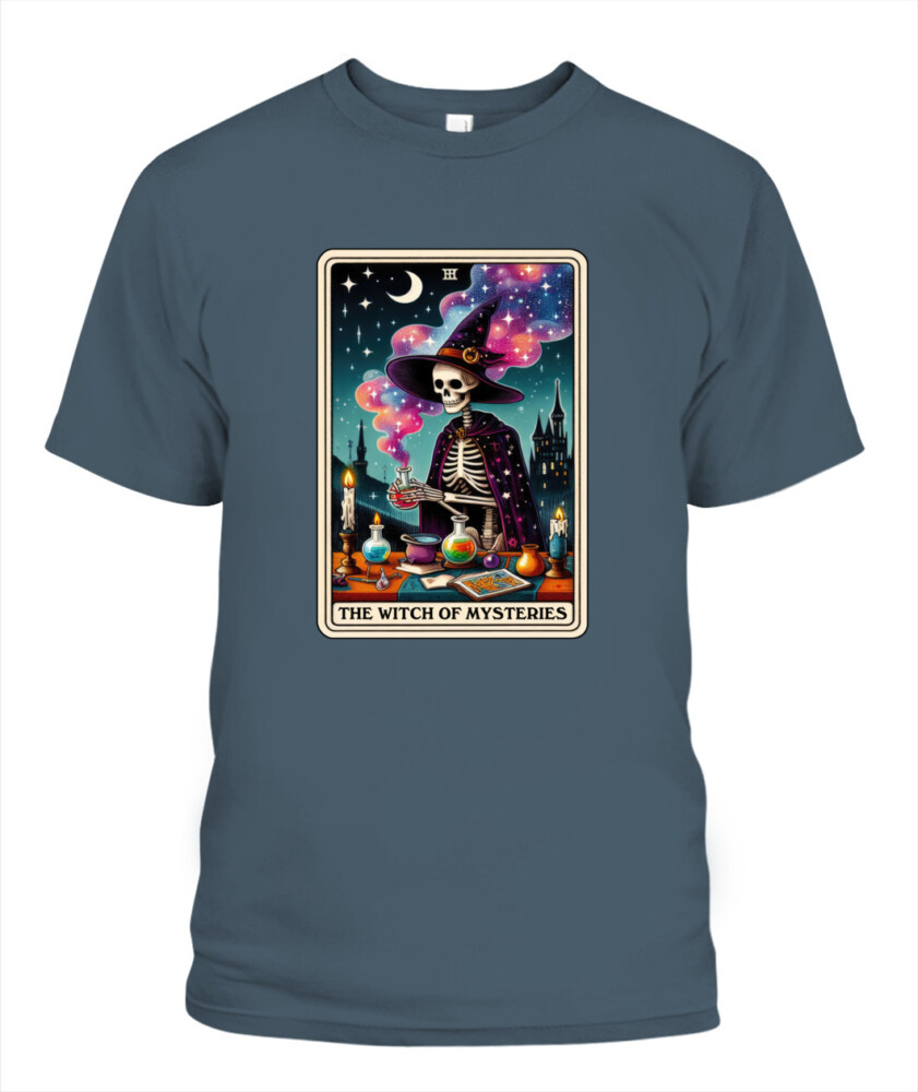 Mockup