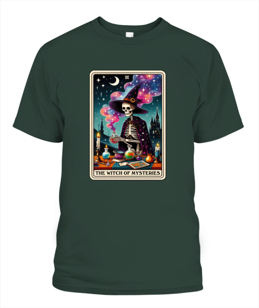 Mockup
