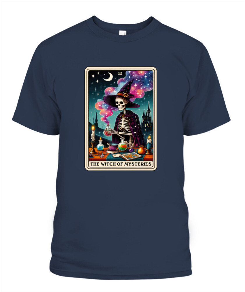 Mockup